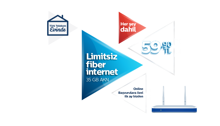 Türk Telekom